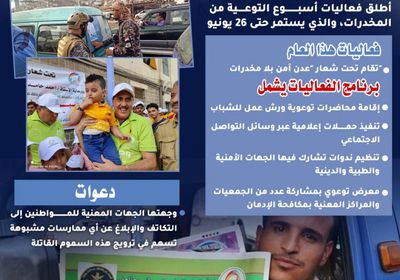 عدن توحد الجهود لمحاربة المخدرات (إنفوجراف)