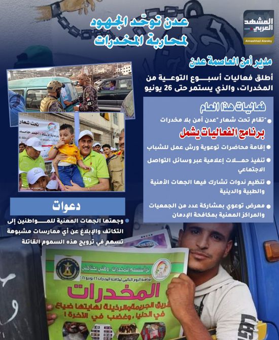 عدن توحد الجهود لمحاربة المخدرات (إنفوجراف)