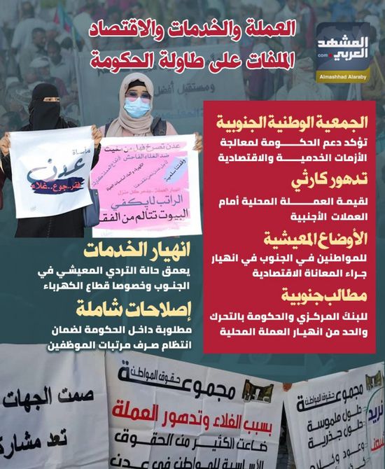 العملة والخدمات والاقتصاد.. الملفات على طاولة الحكومة (إنفوجراف)