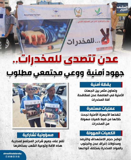 عدن تتصدى للمخدرات.. جهود أمنية ووعي مجتمعي مطلوب (إنفوجراف)