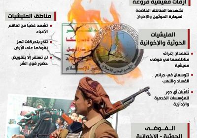 فشل وإرهاب حوثي - إخواني يدفع ثمنه السكان (إنفوجراف)