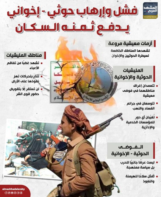 فشل وإرهاب حوثي - إخواني يدفع ثمنه السكان (إنفوجراف)