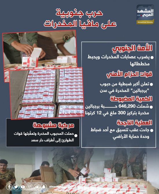 حرب جنوبية على مافيا المخدرات (إنفوجراف)