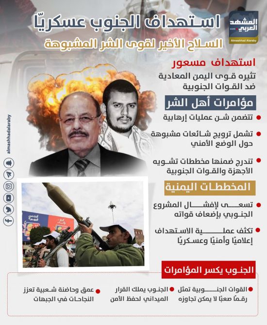 استهداف الجنوب عسكريا.. السلاح الأخير لقوى الشر المشبوهة (إنفوجراف)