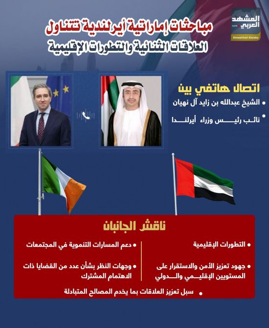 مباحثات إماراتية أيرلندية تتناول العلاقات الثنائية والتطورات الإقليمية (إنفوجراف)