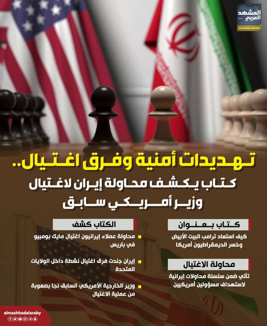 تهديدات أمنية وفرق اغتيال.. كتاب يكشف محاولة إيران لاغتيال وزير أمريكي سابق (إنفوجراف)