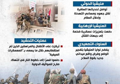 بين التهدئة والتصعيد.. الحوثي يختار منطق الحرب (إنفوجراف)