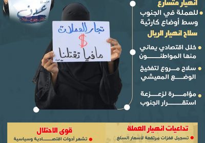 رصاصة العملة.. حرب صامتة تخترق أجساد الجنوبيين (إنفوجراف)