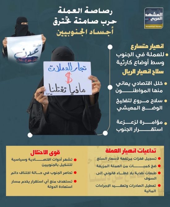 رصاصة العملة.. حرب صامتة تخترق أجساد الجنوبيين (إنفوجراف)