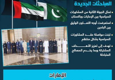 مباحثات سياسية جديدة بين الإمارات وباكستان لتعزيز التعاون (إنفوجراف)
