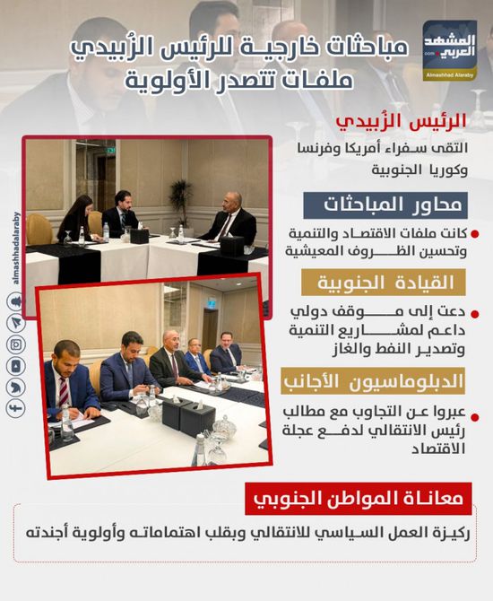 مباحثات خارجية للرئيس الزُبيدي.. ملفات تتصدر الأولوية (إنفوجراف)