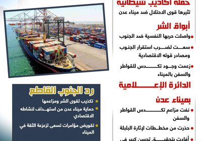 استهداف ميناء عدن بالشائعات.. محاولة بائسة لضرب اقتصاد الجنوب (إنفوجراف)