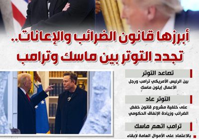 أبرزها قانون الضرائب والإعانات.. تجدد التوتر بين ماسك وترامب (إنفوجراف)