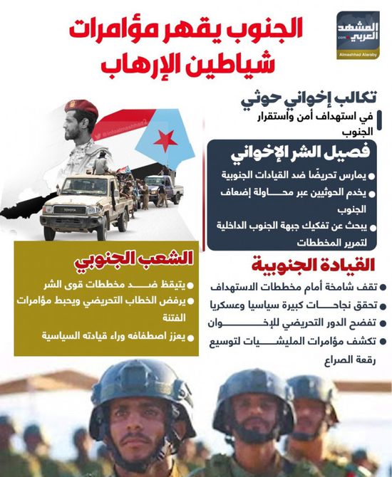 الجنوب يقهر مؤامرات شياطين الإرهاب (إنفوجراف)