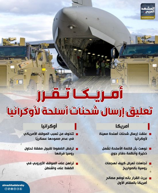 أمريكا تقرر تعليق إرسال شحنات أسلحة لأوكرانيا (إنفوجراف)