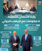 رؤية الانتقالي للتسوية.. لا مفاوضات مع الإرهاب الحوثي (إنفوجراف)