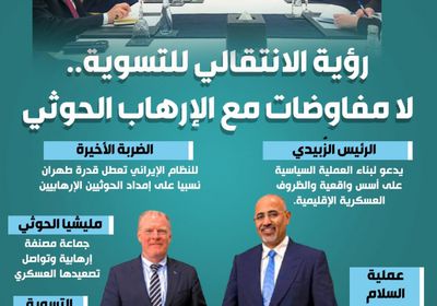 رؤية الانتقالي للتسوية.. لا مفاوضات مع الإرهاب الحوثي (إنفوجراف)