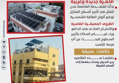 تأجير الأسطح في عدن.. فرصة للكسب أو مصدر للخلافات؟ (إنفوجراف)