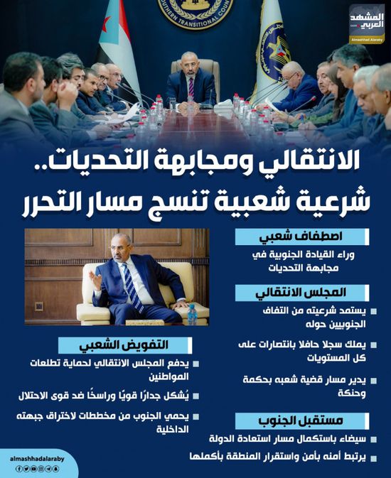 الانتقالي ومجابهة التحديات.. شرعية شعبية تنسج مسار التحرر (إنفوجراف)