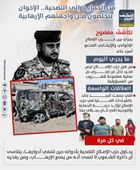 من الحماية إلى التضحية.. الإخوان يتخلصون من واجهتهم الإرهابية (إنفوجراف)