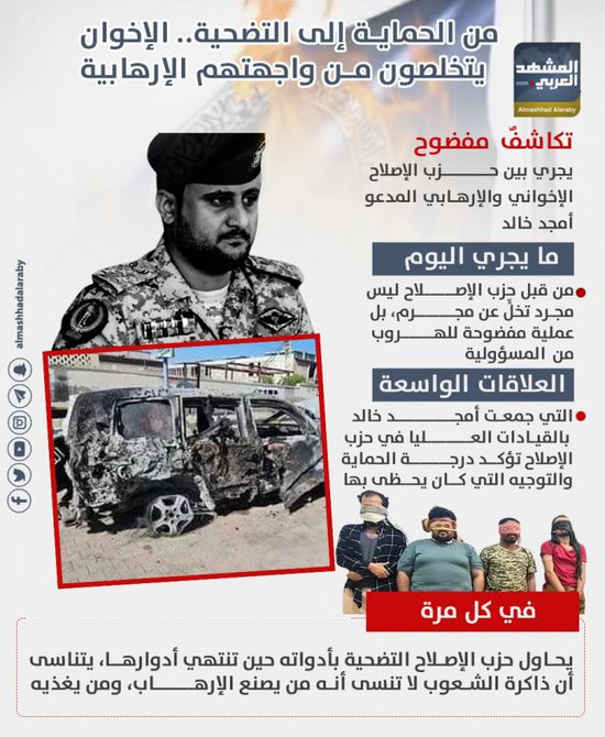 من الحماية إلى التضحية.. الإخوان يتخلصون من واجهتهم الإرهابية (إنفوجراف)