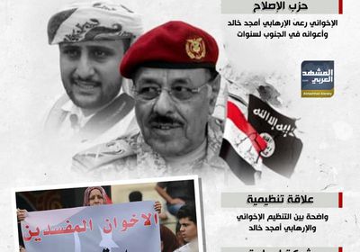 الإرهابي أمجد خالد.. صناعة إخوانية (إنفوجراف)