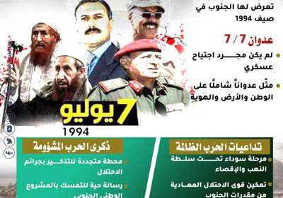 حرب 7/7.. لماذا شكلت عدوانًا أكبر من مجرد اجتياح عسكري؟ (إنفوجراف)