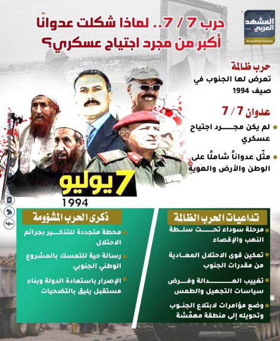 حرب 7/7.. لماذا شكلت عدوانًا أكبر من مجرد اجتياح عسكري؟ (إنفوجراف)