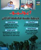 7 يوليو.. جريمة يمنية مكتملة الأركان (إنفوجراف)