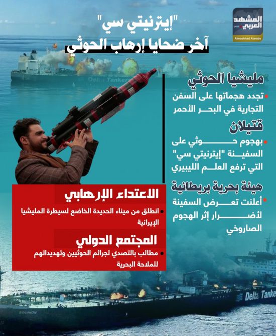 "إيترنيتي سي".. آخر ضحايا إرهاب الحوثي (إنفوجراف)