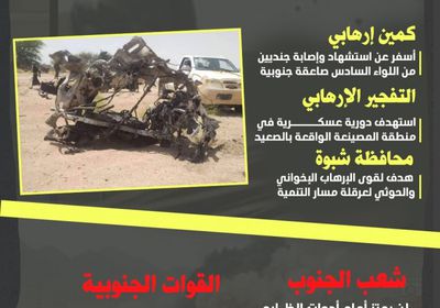 كمين الغدر.. شبوة هدف للإرهاب (إنفوجراف)