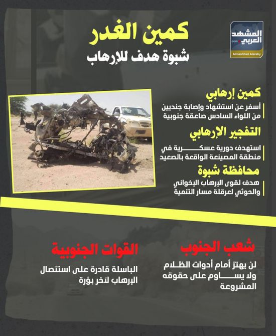 كمين الغدر.. شبوة هدف للإرهاب (إنفوجراف)