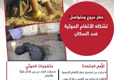 تحذيرات أممية من مخاطر الألغام الحوثية (إنفوجراف)