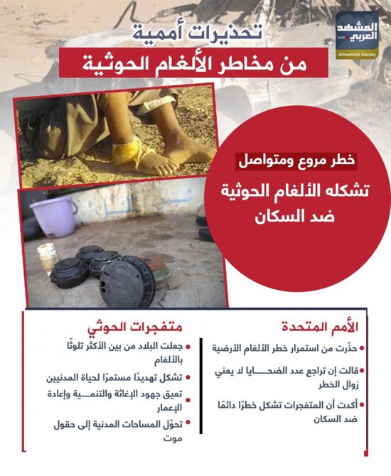 تحذيرات أممية من مخاطر الألغام الحوثية (إنفوجراف)