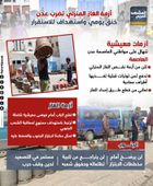 أزمة الغاز المنزلي تضرب عدن.. خنق يومي واستهداف للاستقرار (إنفوجراف)