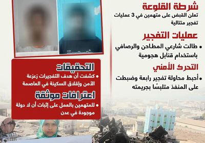 سقوط خلية التفجيرات.. صفعة جنوبية للإرهاب (إنفوجراف)