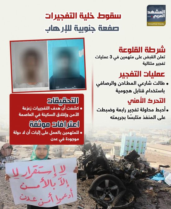 سقوط خلية التفجيرات.. صفعة جنوبية للإرهاب (إنفوجراف)