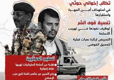 تنسيق الحوثيين والإخوان في استهداف أمن المهرة (إنفوجراف)