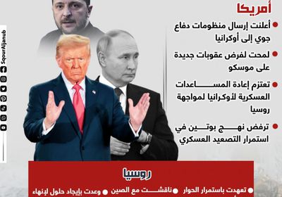 أمريكا تعيد تزويد كييف بالأسلحة وروسيا تتمسك بالحوار (إنفوجراف)