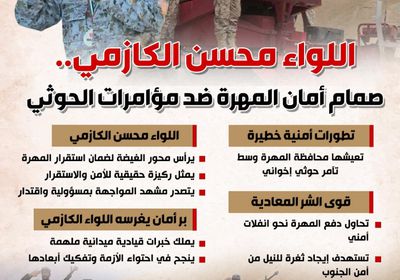 اللواء محسن الكازمي.. صمام أمان المهرة ضد مؤامرات الحوثي (إنفوجراف)