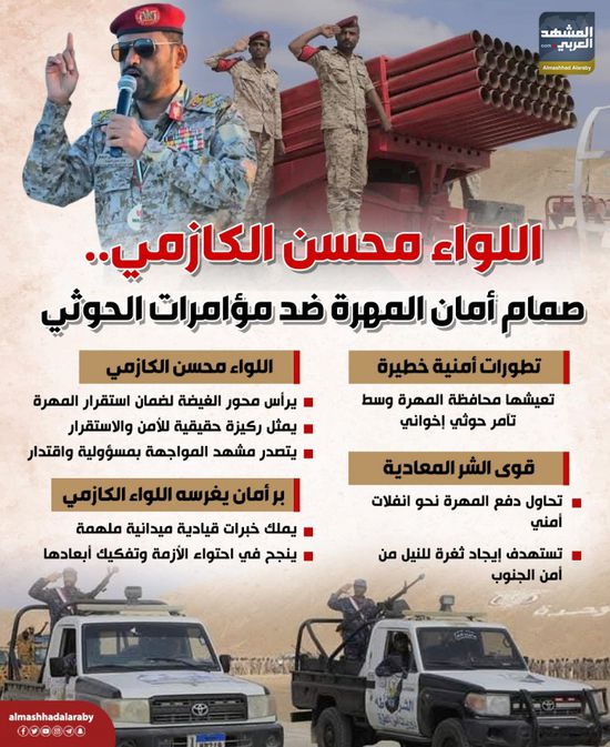 اللواء محسن الكازمي.. صمام أمان المهرة ضد مؤامرات الحوثي (إنفوجراف)