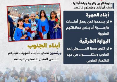 المهرة.. جنوبية الهوى والهوية (إنفوجراف)