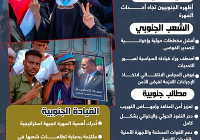 الوعي الشعبي.. جدار الصد الأول لحماية المهرة من مخططات أهل الشر (إنفوجراف)