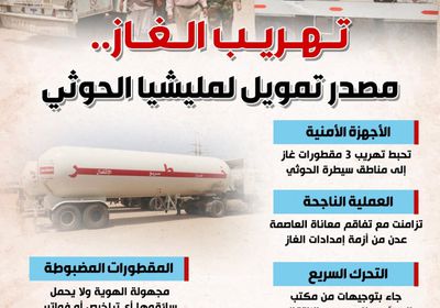 تهريب الغاز.. مصدر تمويل لمليشيا الحوثي (إنفوجراف)