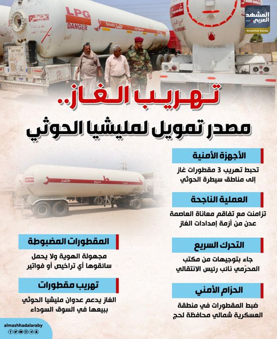 تهريب الغاز.. مصدر تمويل لمليشيا الحوثي (إنفوجراف)
