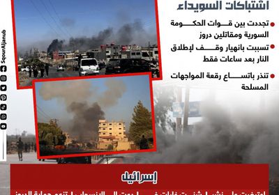 تجدد القتال في السويداء وإسرائيل تتوعد بالمزيد من القصف ( إنفوجراف)