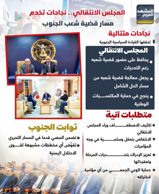 المجلس الانتقالي.. نجاحات تخدم مسار قضية شعب الجنوب (إنفوجراف)