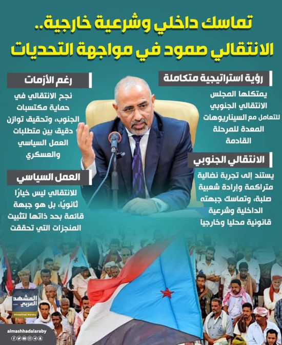 تماسك داخلي وشرعية خارجية.. الانتقالي صمود في مواجهة التحديات (إنفوجراف)