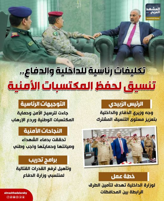 تكليفات رئاسية للداخلية والدفاع.. تنسيق لحفظ المكتسبات الأمنية (إنفوجراف)