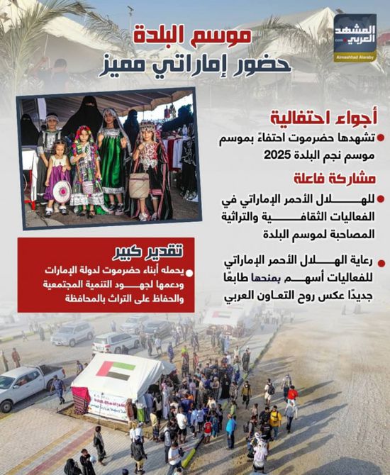 موسم البلدة.. حضور إماراتي مميز (إنفوجراف)